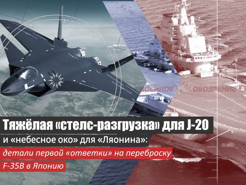 Тяжёлая «стелс-разгрузка» для J-20 и «небесное око» для «Ляонина»