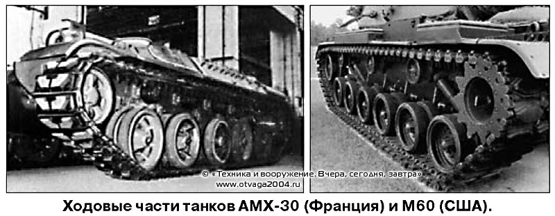 Ходовая часть зарубежных танков (Отеч. бр. машины 1945-65, ч.22)