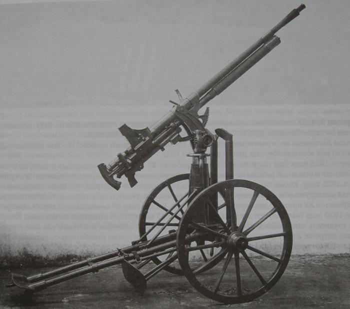 Советские автоматические пушки. 20-мм автомат АП-20