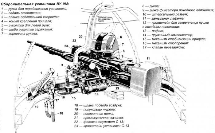 20-мм авиационная пушка Березина Б-20 20-мм авиационная пушка Березина Б-20