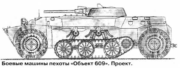 Военные разработки СССР: проект боевой машины пехоты «Объект 609»