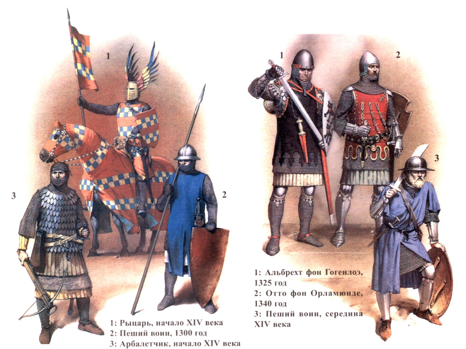 Немецкие средневековые армии. Часть 1