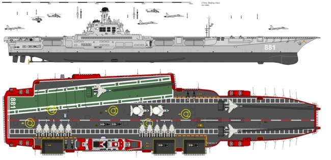 Авианосцы и гиперзвук: Россия готовится строить океанский флот