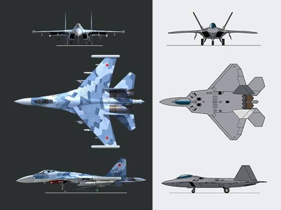 Су-35 против F-22
