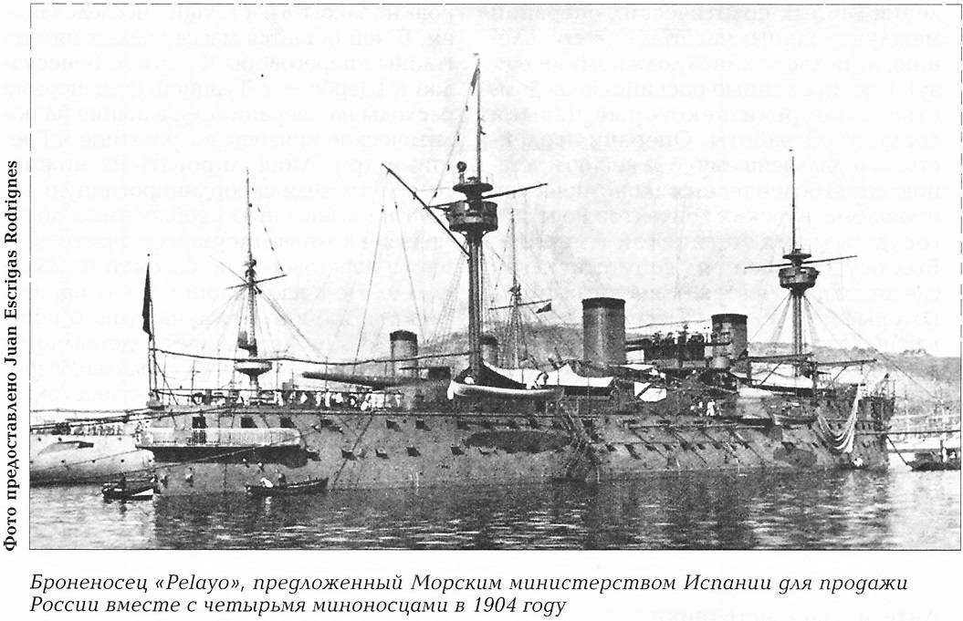 Русско-испанское военно-морское сотрудничество в период 1904-1905 годов
