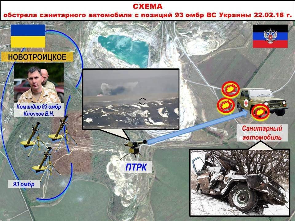 Как ВСУ обстреляли санитарный тарнспорт на Донбассе