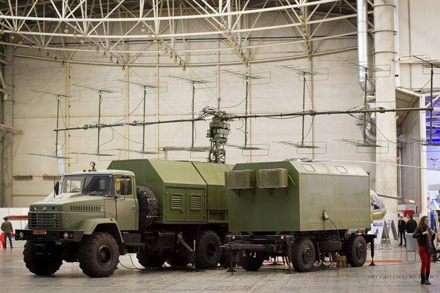 Загадка модернизации украинских РЛС П-18 «Малахит» раскрыта