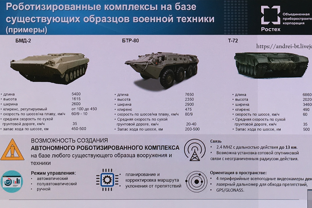 Новых боевых роботов предложили создать на базе советской бронетехники