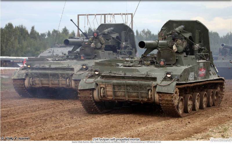 OE Watch: российская тяжёлая артиллерия возвращается к службе