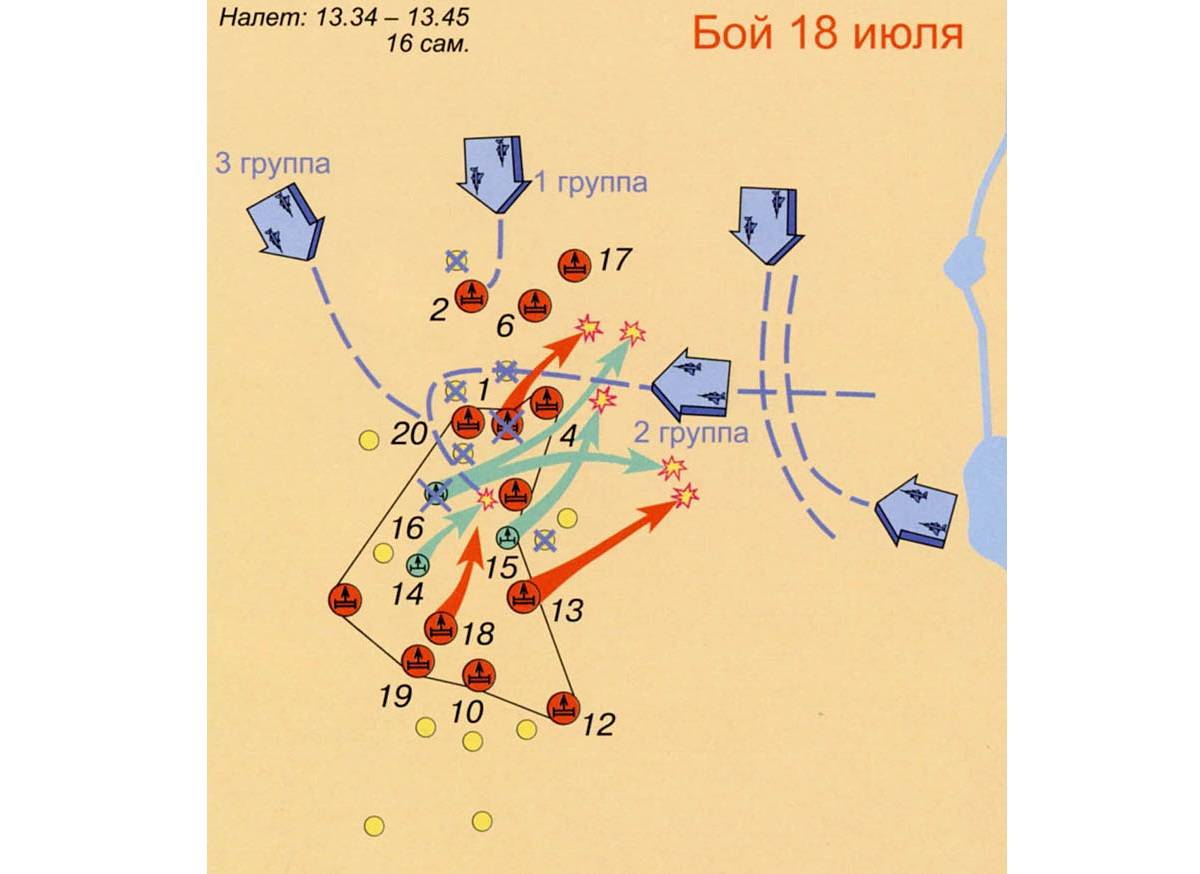 Операция израильских ВВС «Вызов»