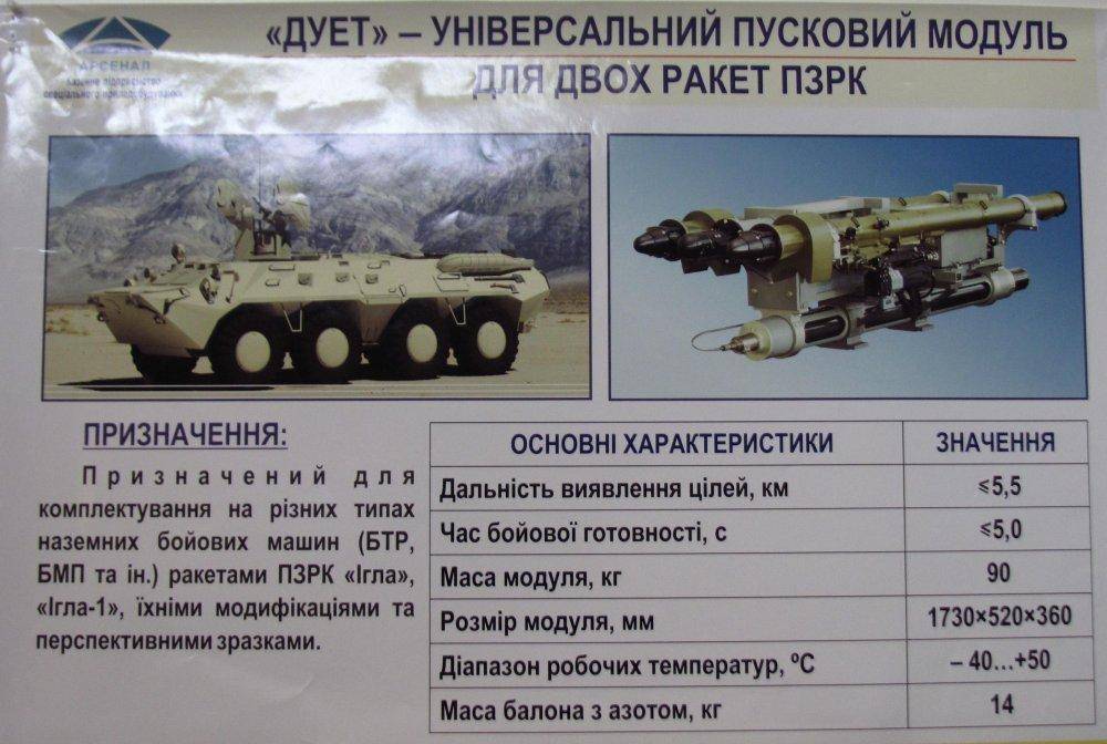 Зенитно-ракетный капут. Отчего Берлин отказал Киеву