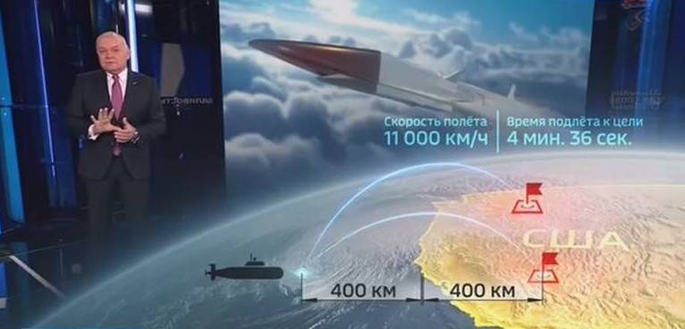 Гиперзвуковая ракета «Циркон». Реакция на слова Путина: от CNN до Киселёва