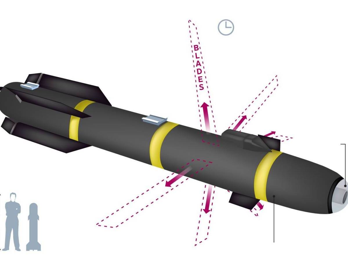 Управляемая ракета R9X. Гуманизм и чугунная бомба