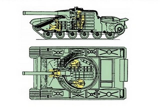 "Ядерный танк" "Таран"– самая секретная советская разработка