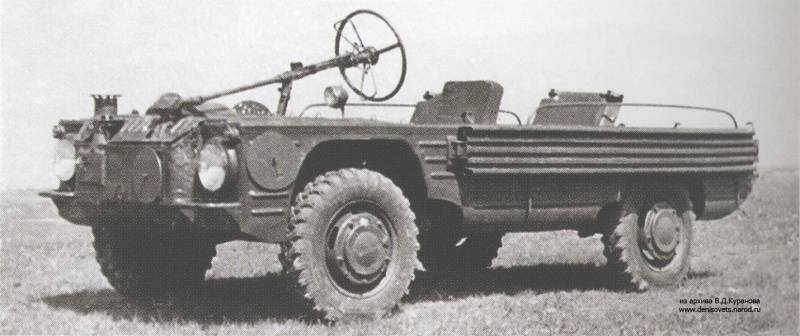 Механические мулы. Транспортёры переднего края Советской Армии