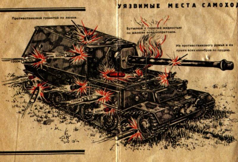 «Фердинанды» в глубоком советскому тылу. Обстрелы и изучение
