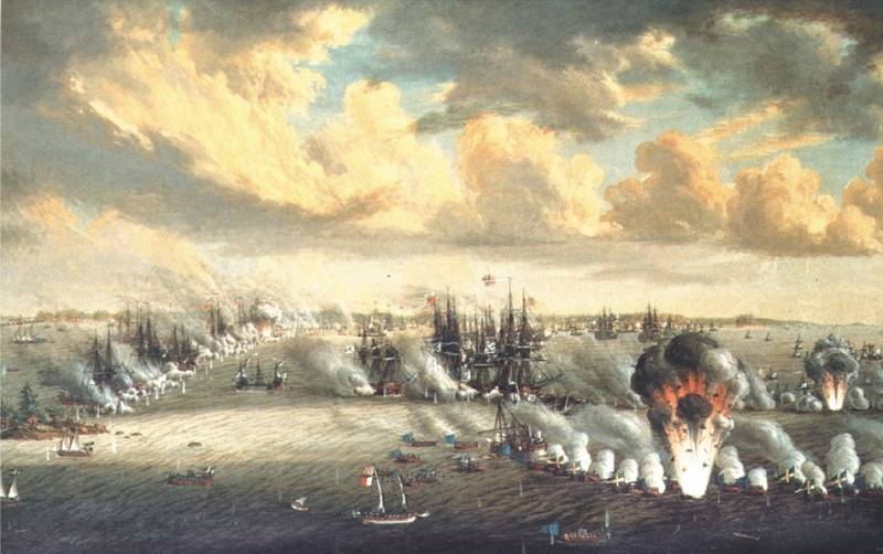 Разгром русского флота во Втором Роченсальмском сражении
