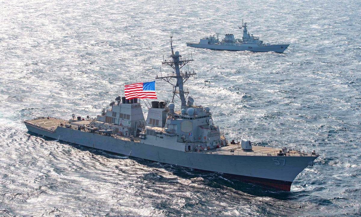Россияне отреагировали на вторжение эсминца США в территориальные воды РФ