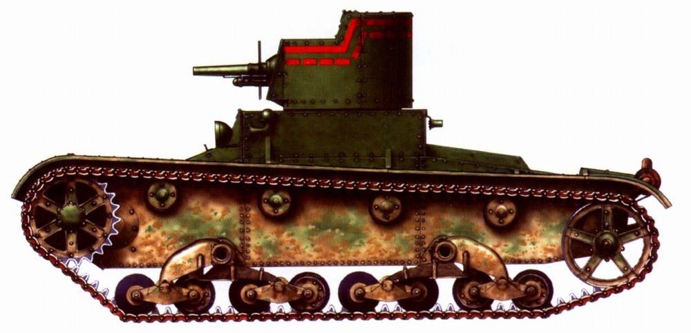 Цветные полосы на башнях советских танков: что они означали
