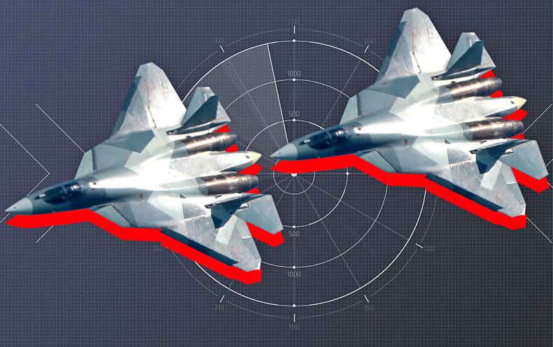 Гиперзвуковой "топор" для Су-57