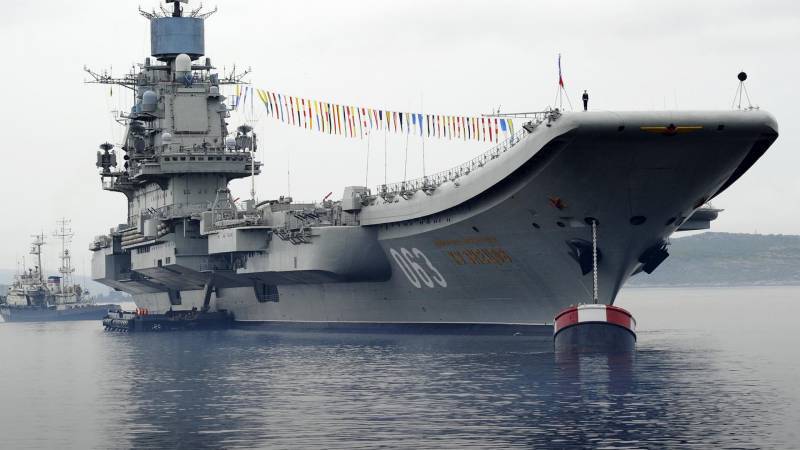Авиация как главная ударная сила российского флота