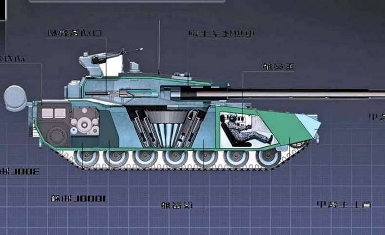Китайские танкостроители решили затмить российскую «Армату»