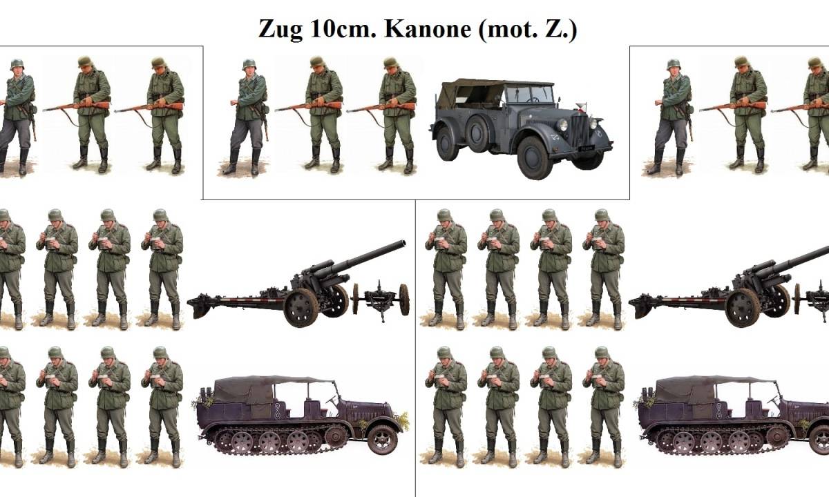 Как была организована тяжелая артиллерия танковой дивизии Вермахта?