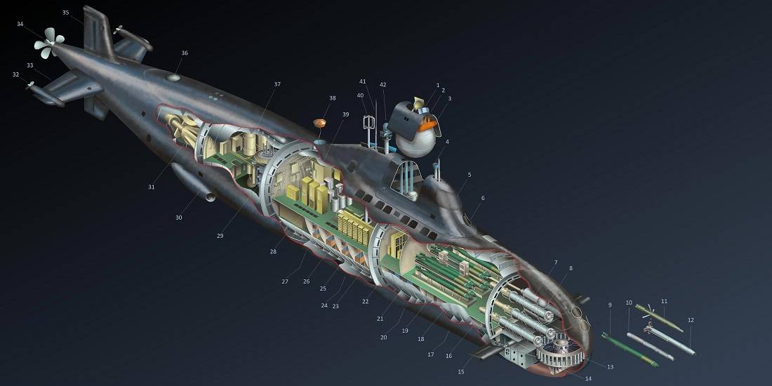 19FortyFive: российские подлодки проекта 545 стали загадкой для ВМС США