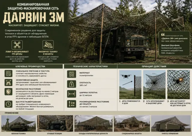 Дроны попадают в ловушку: в России разработали «умную» сеть
