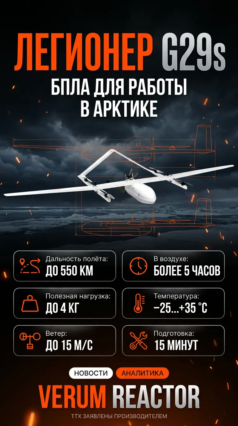 БПЛА «Легионер G29s»: как дрон «Калашникова» будет вести ледовую разведку